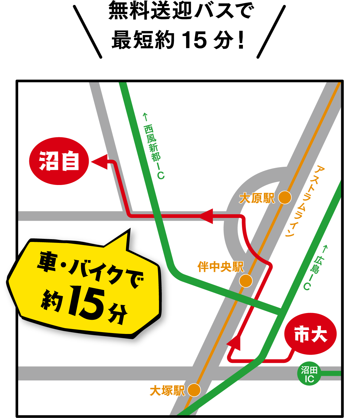 無料送迎バスで最短約15分！